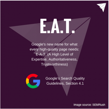 Google E-A-T guidelines