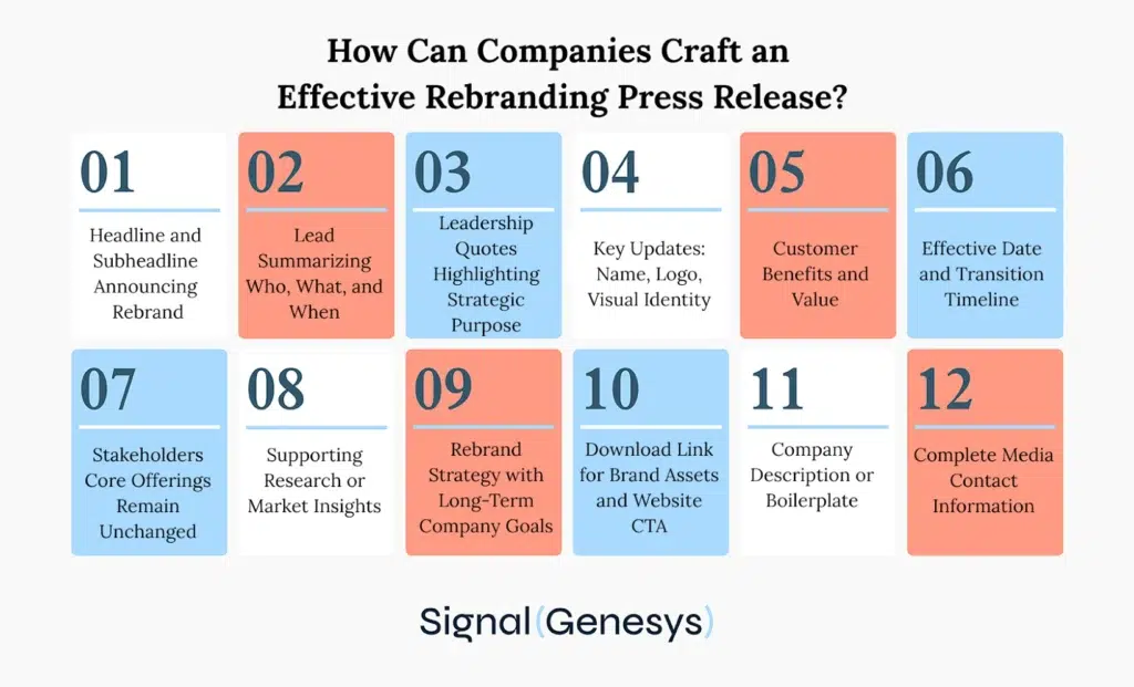 How Can Companies Craft an Effective Rebranding Press Release?
