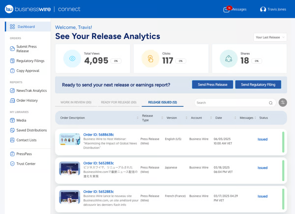 A dashboard displays release analytics with total views, clicks, shares, and a list of recent orders, their status, and options to send reports or regulatory filings.