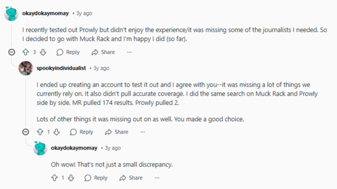 Screenshot of a Reddit thread where users discuss the limitations of Prowly compared to Muck Rack for journalist searches, noting missing features and a discrepancy in search results.