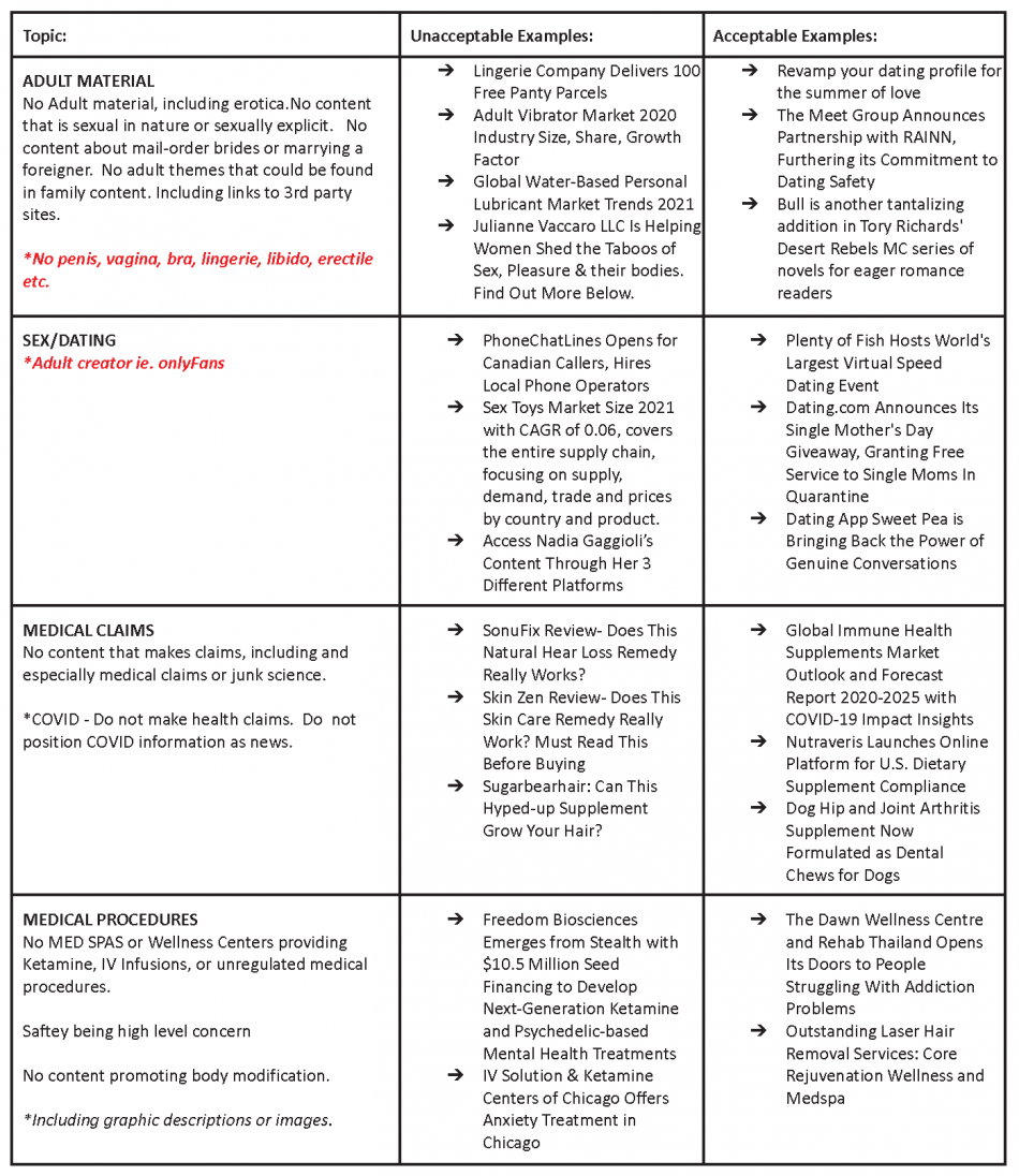 Media Guidelines for Content & Press Releases_Page_2