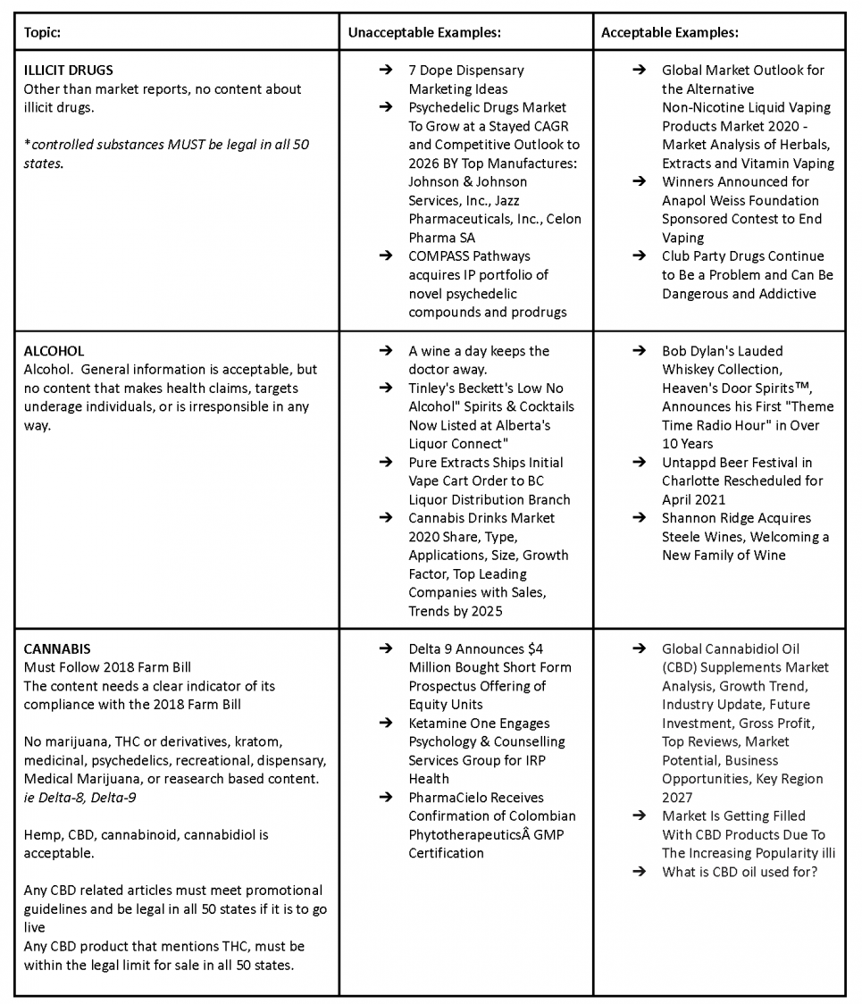 Media Guidelines for Content & Press Releases_Page_3